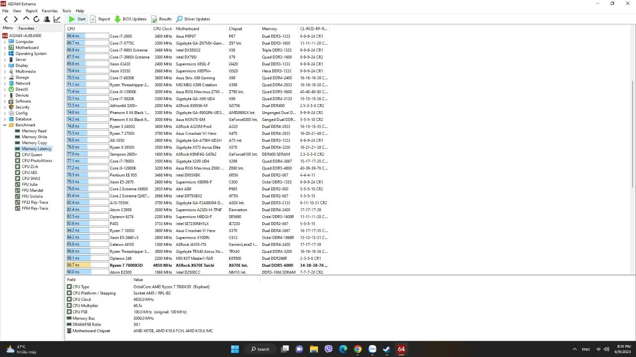 AIDA64 Latency Test