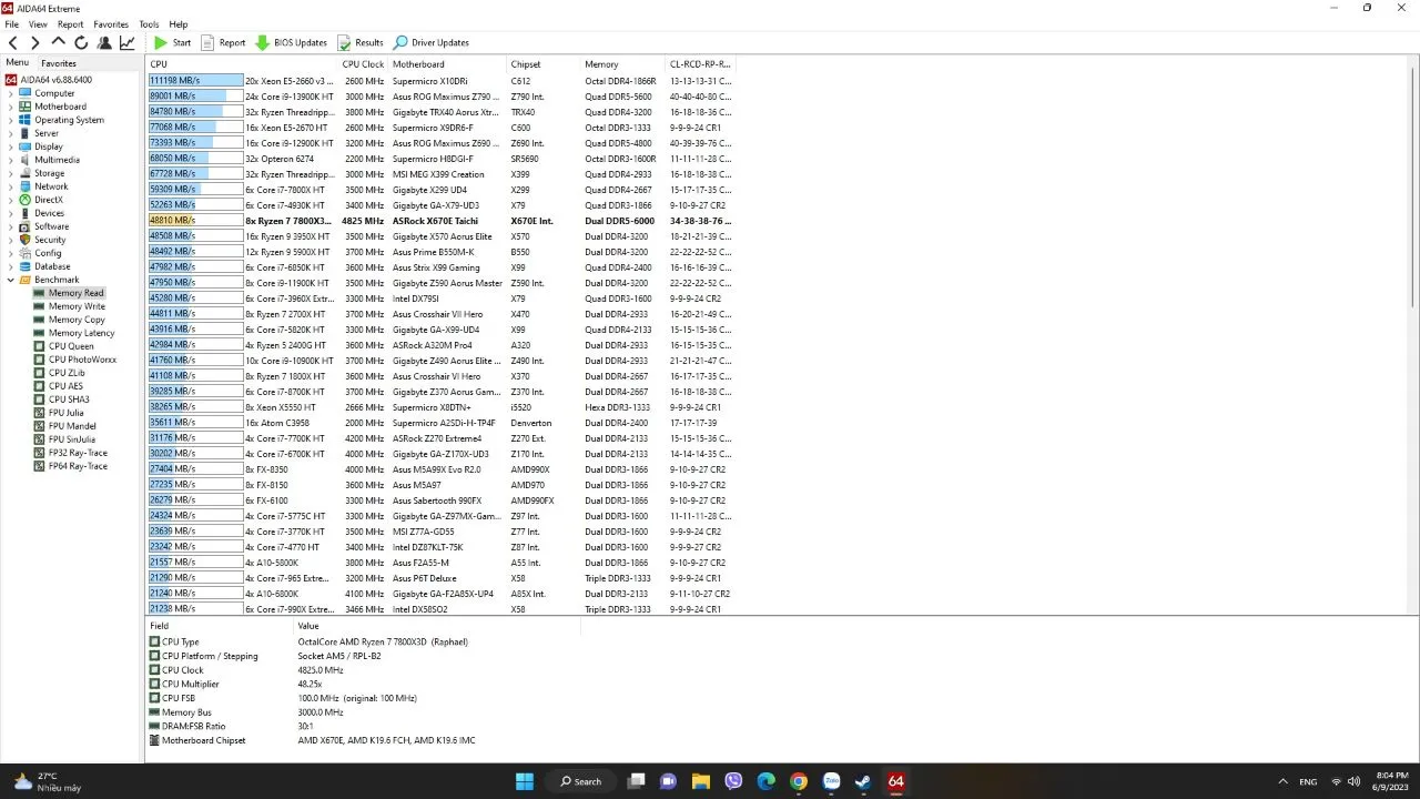 AIDA64 Write Test