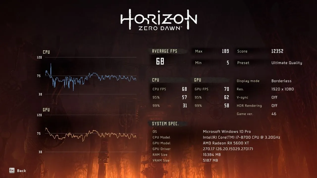 alt: Aloy engaging in combat with a robotic creature, highlighting the precision afforded by keyboard and mouse controls.