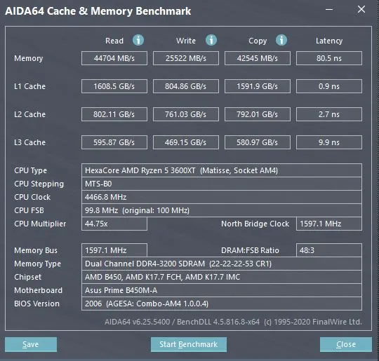 alt text: Benchmark results showcasing the read, write, and latency speeds of the Corsair Dominator Platinum RGB White Edition RAM.