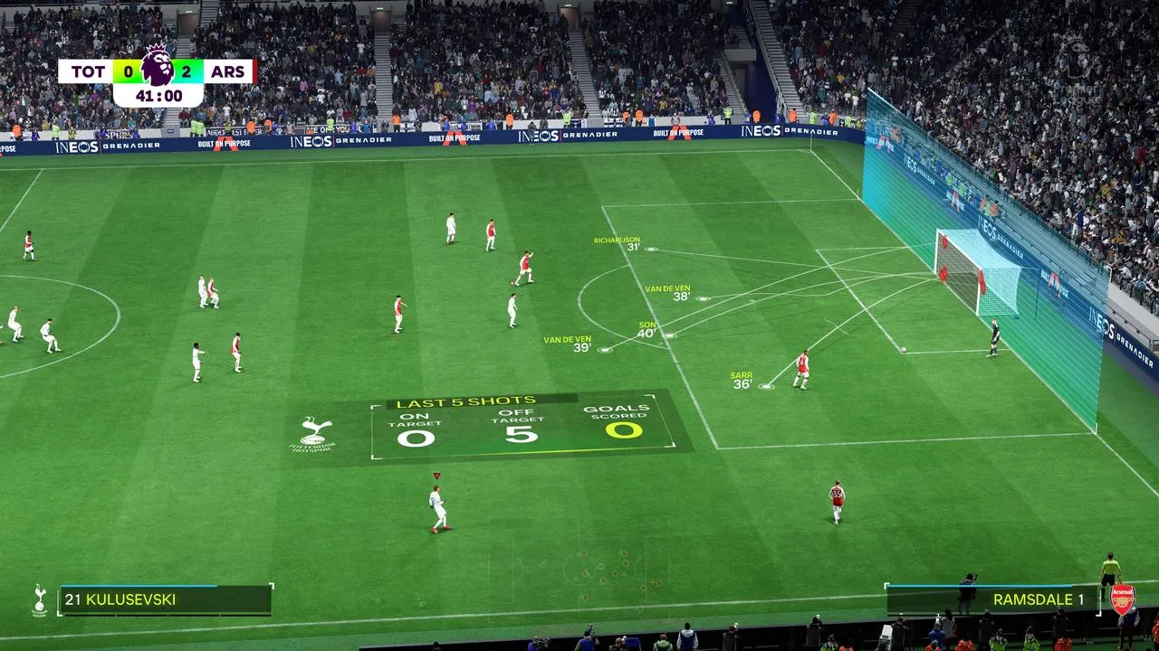 alt text: Defensive AI struggles are evident in EA Sports FC 24