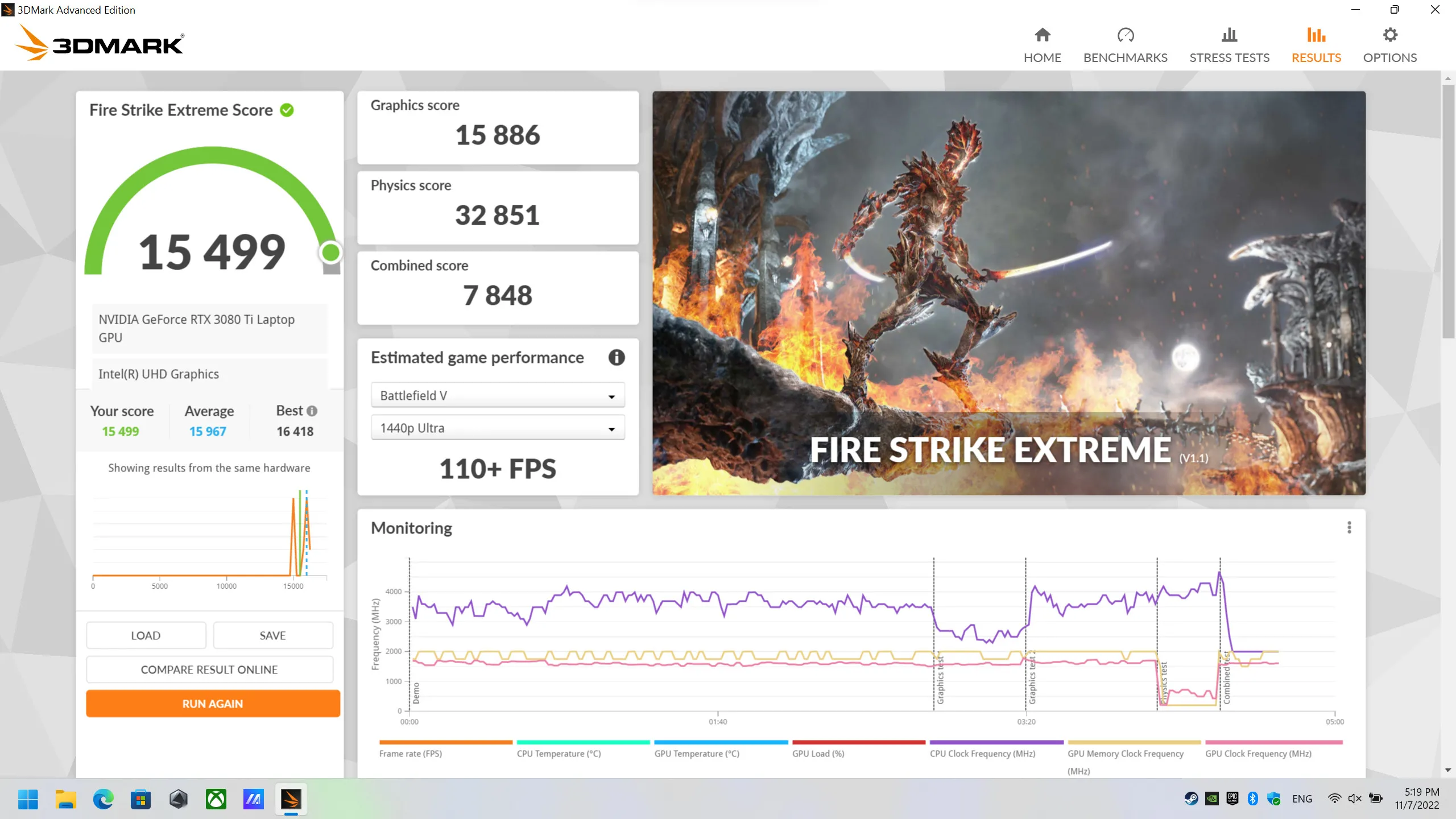 alt text showing 3DMark CPU Profile score