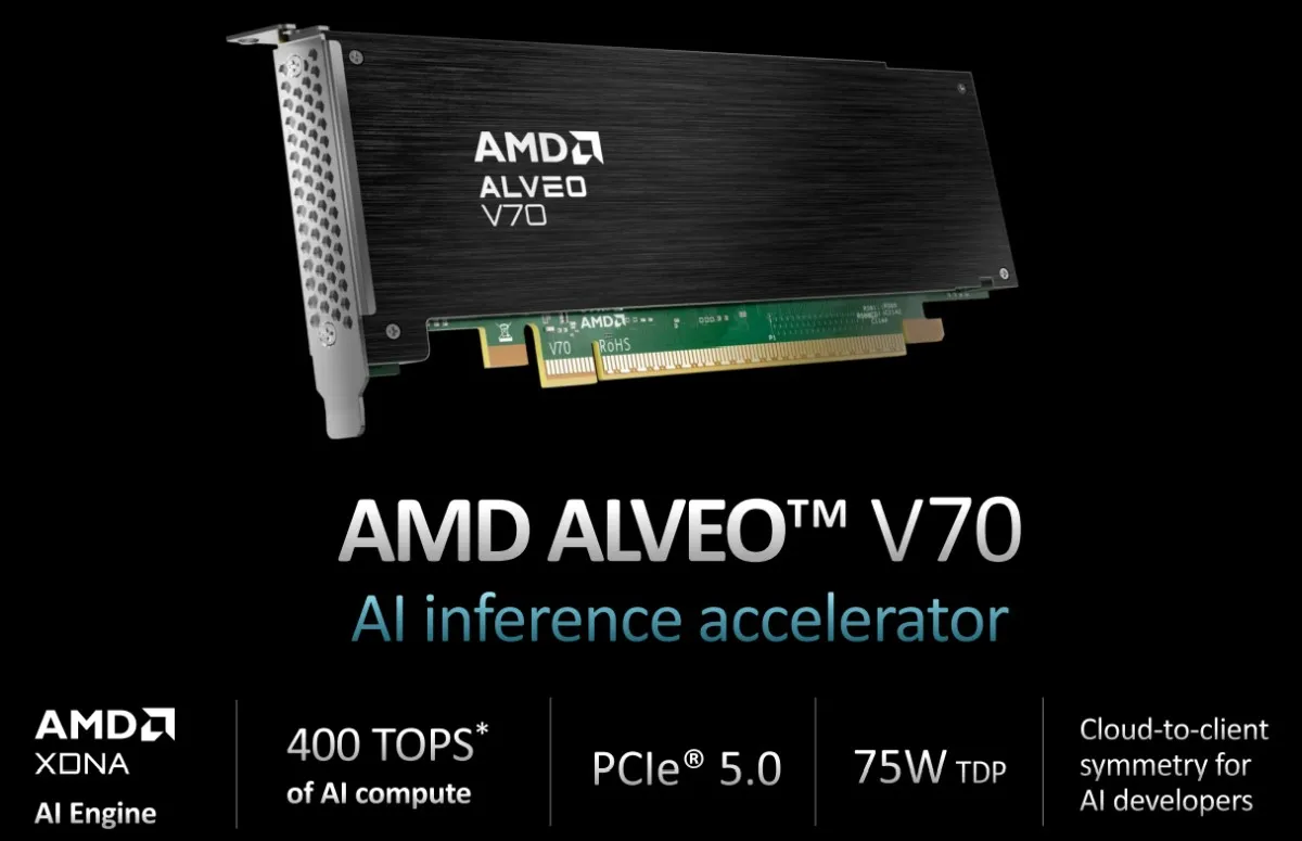 AMD Instinct MI300 processor showcased at CES 2023