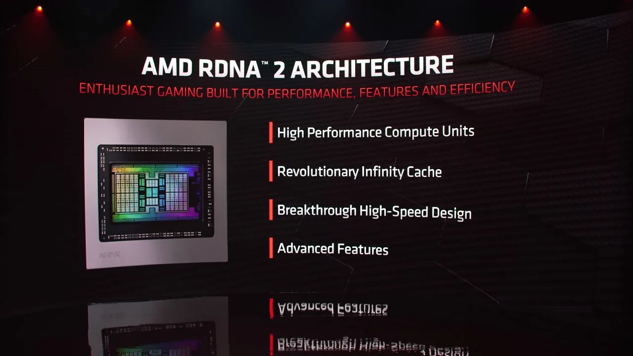 AMD Radeon RX 6000 Series Close-up
