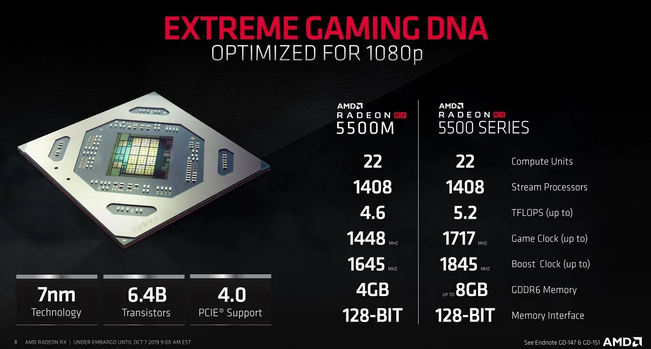 AMD RX 5500 announcement