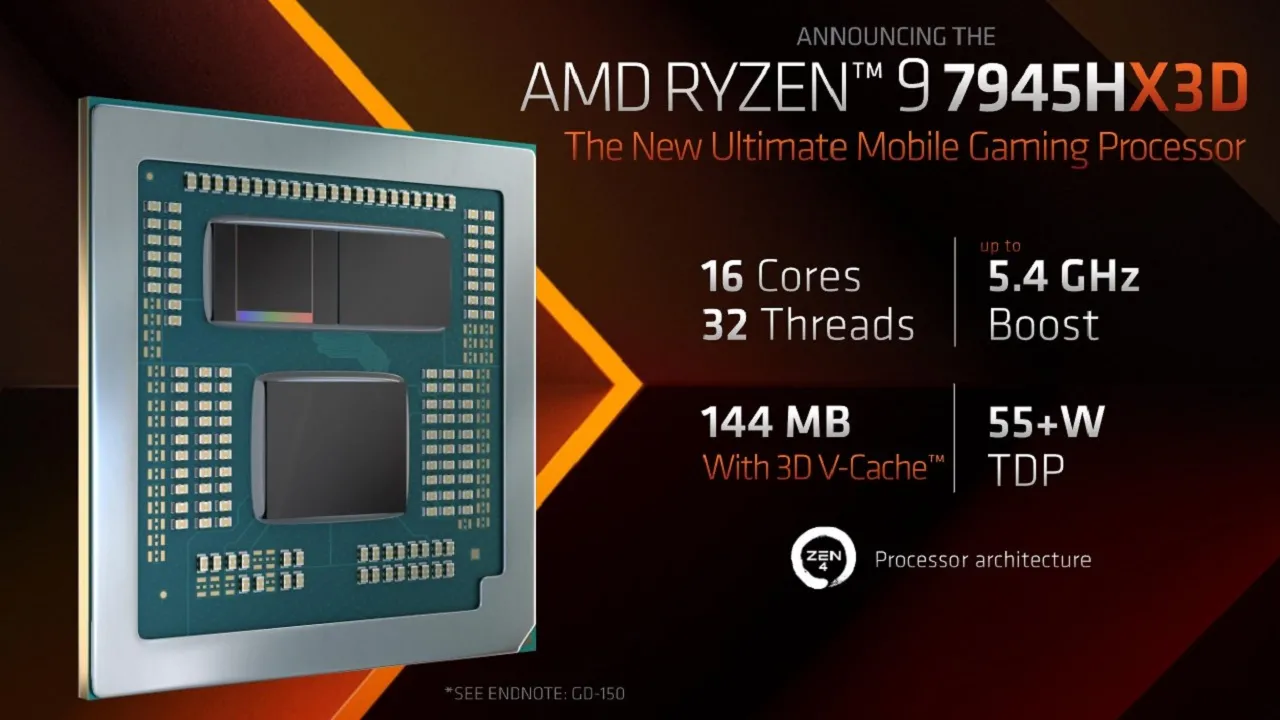 AMD Ryzen 9 7945HX3D processor diagram