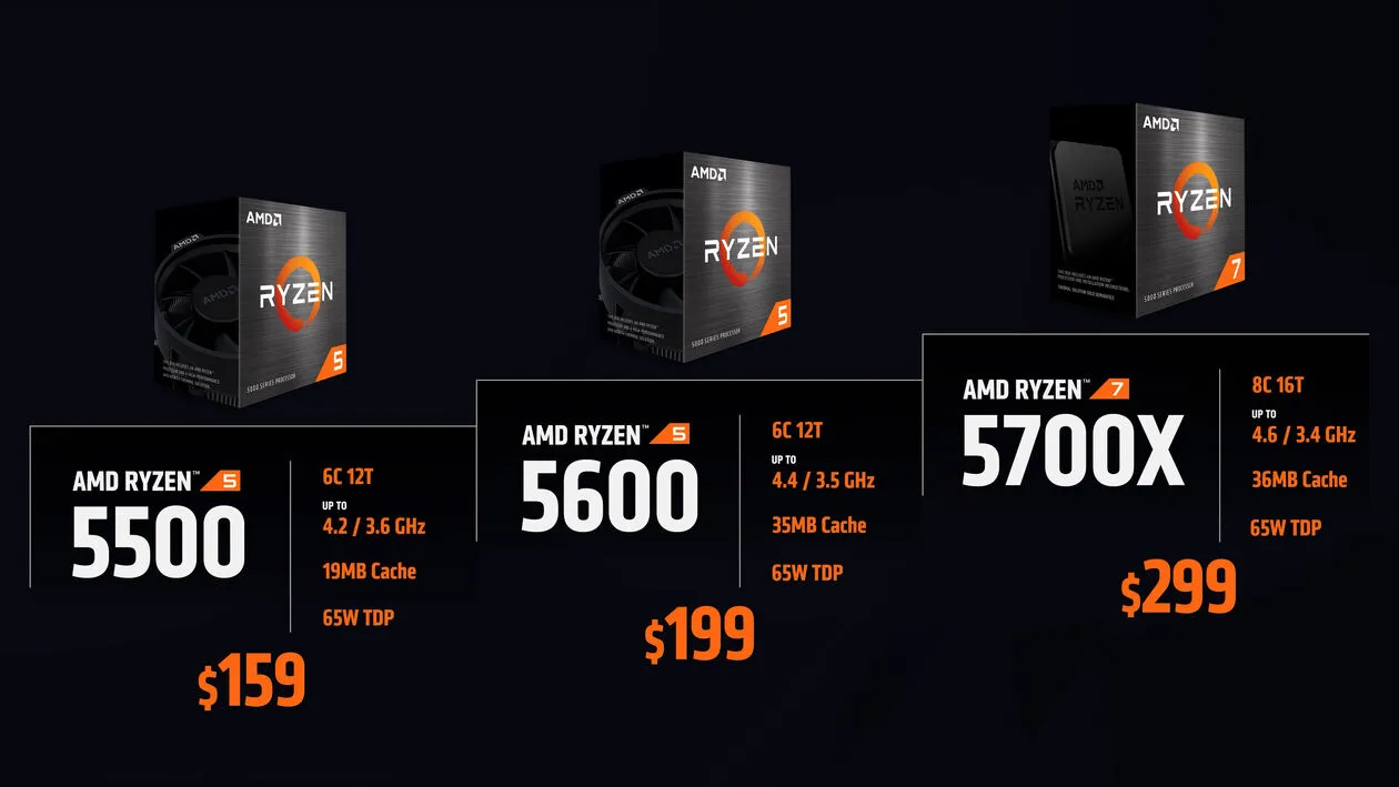 AMD Ryzen CPUs