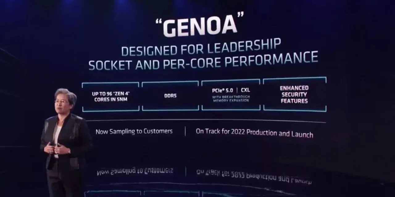 AMD Zen 4 Roadmap