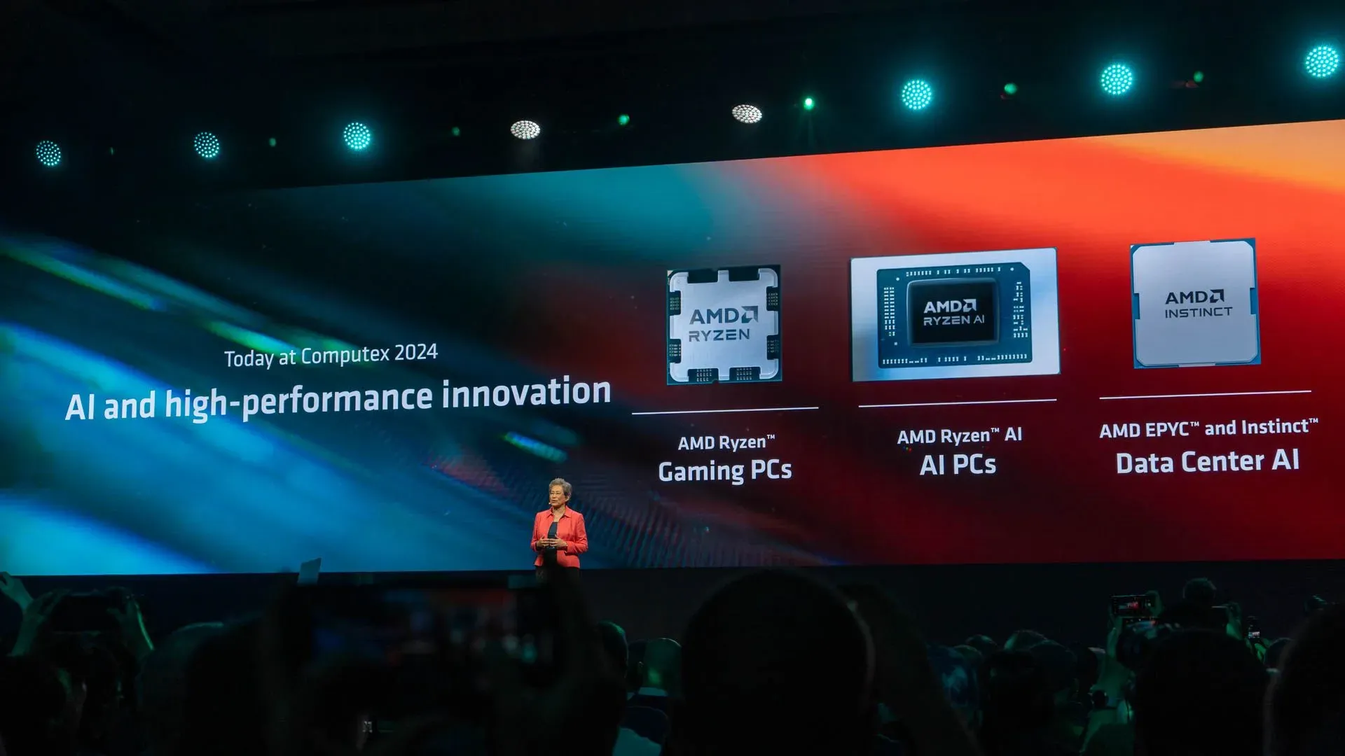 AMD's Dr. Lisa Su at Computex 2024