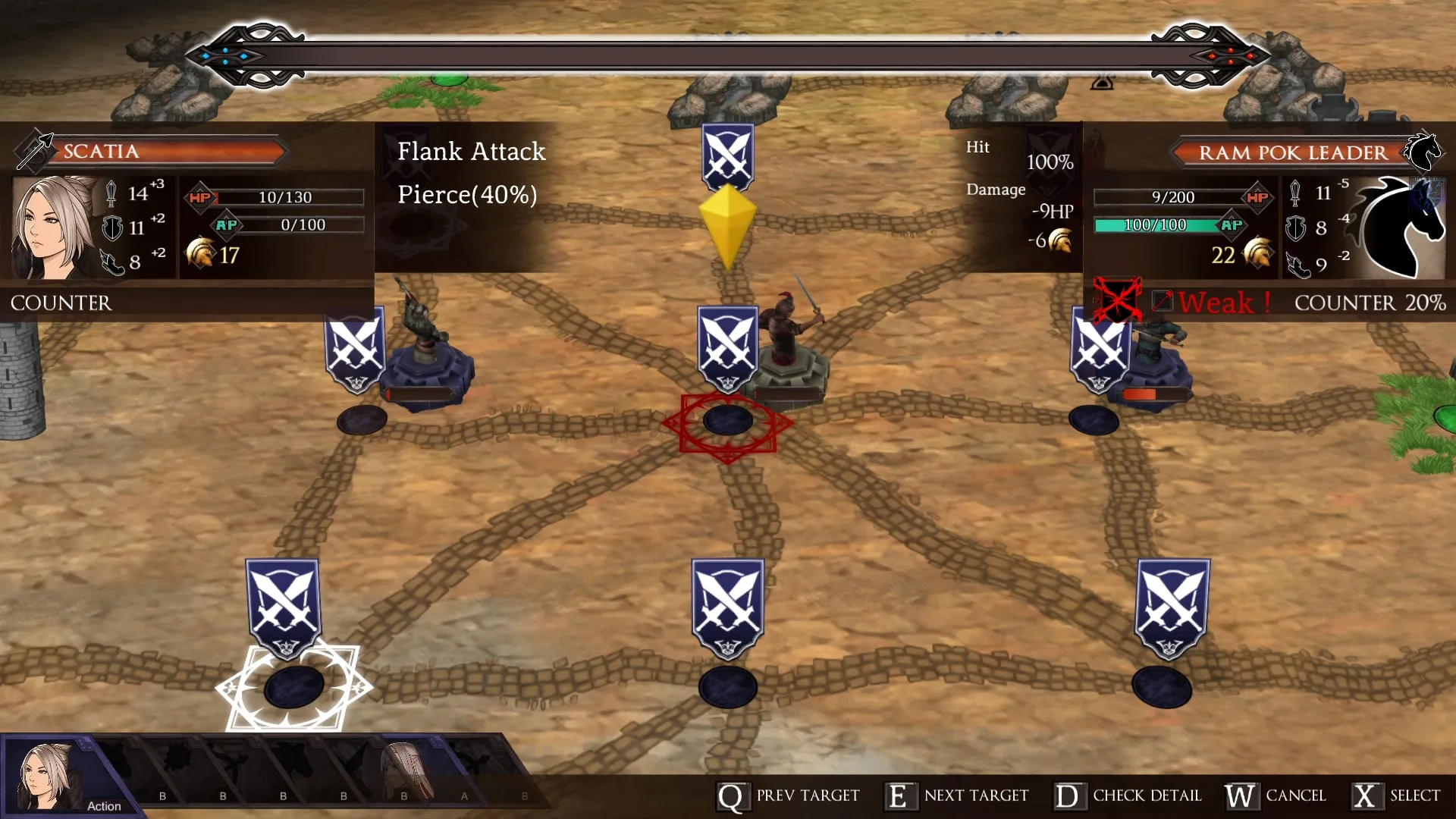 Character models in Legrand Legacy