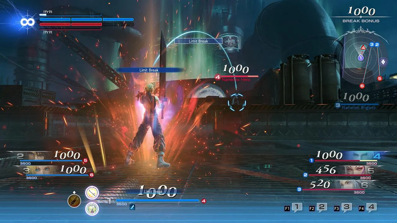 Dissidia Final Fantasy NT Team Battle