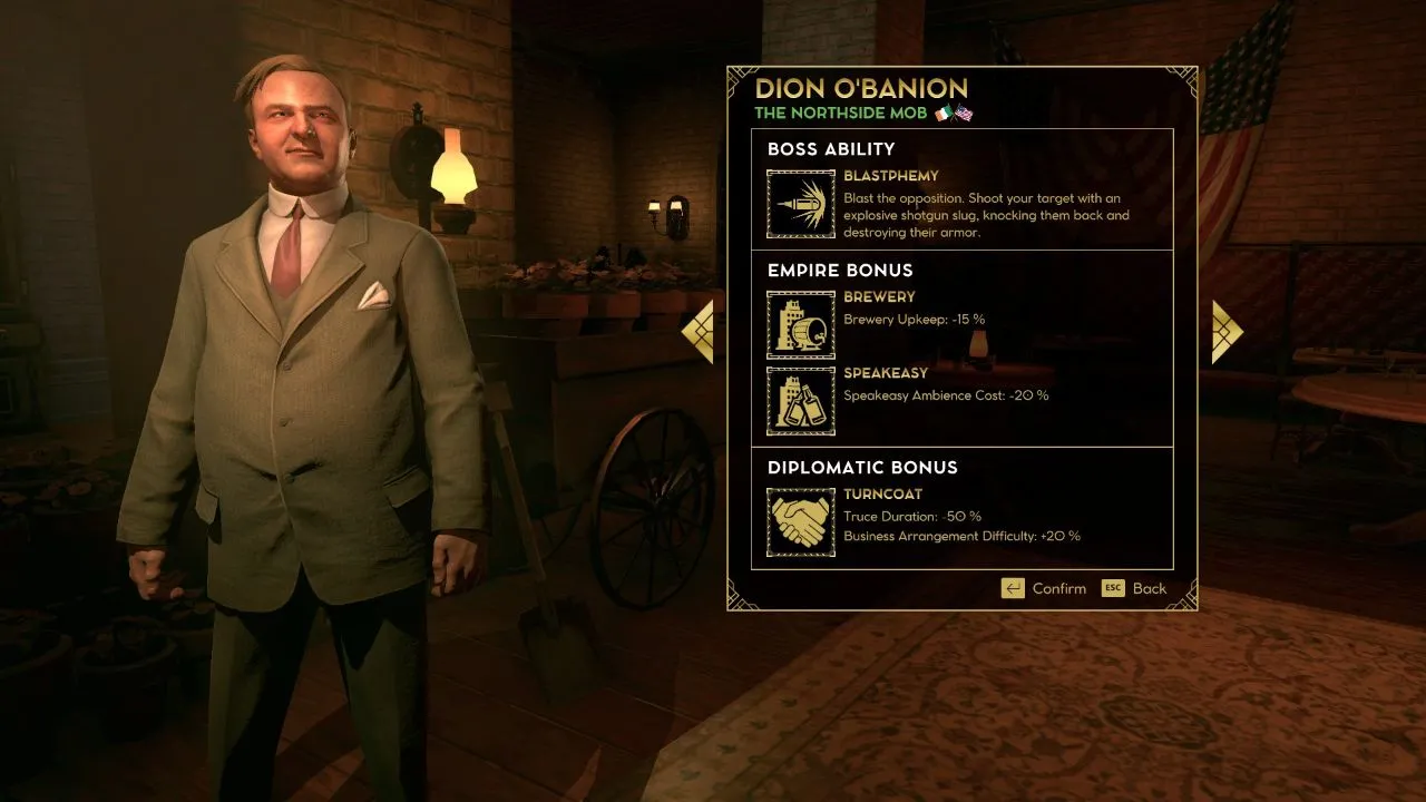 Empire of Sin - Al Capone Character