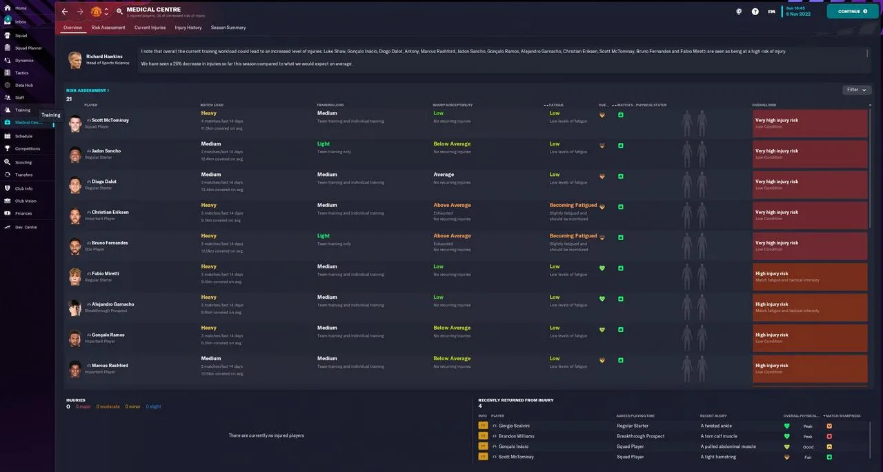 Football Manager 2023 In-game Data