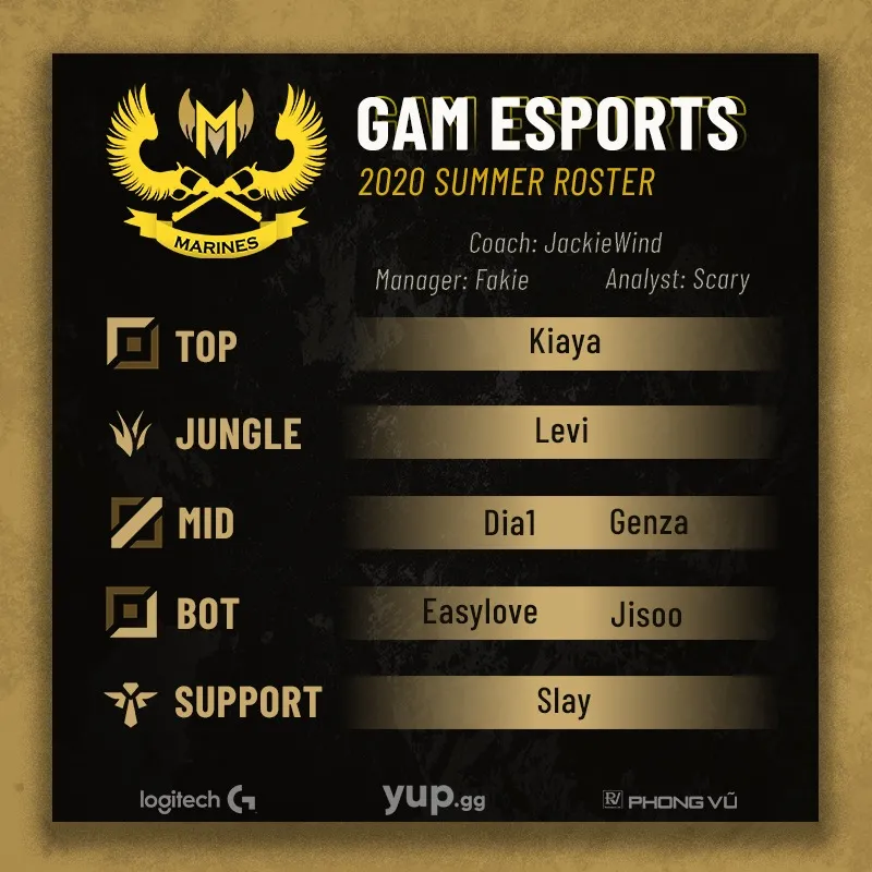 GAM Esports New Roster