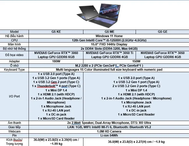 GIGABYTE G5 gaming laptop