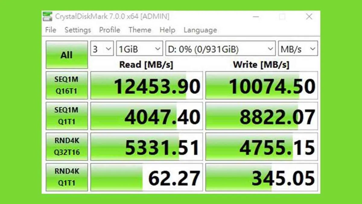 GIGABYTE ra mắt SSD AORUS Gen5 10000 - Tin Gaming Gear