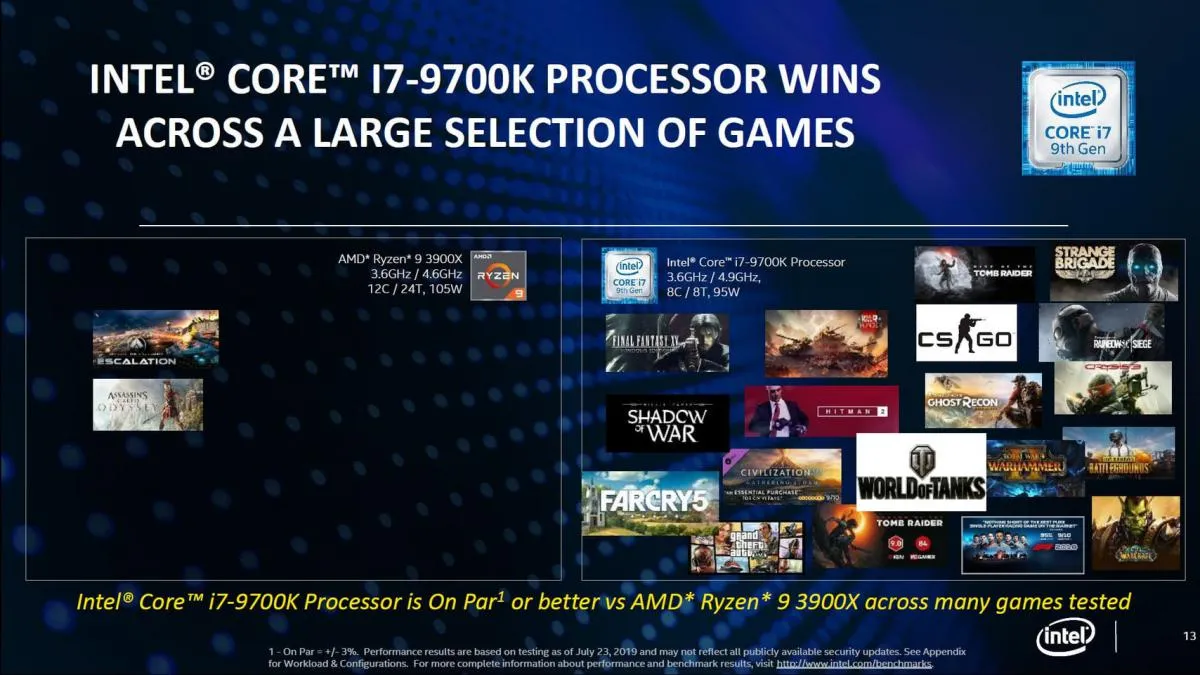 Intel Core i7-9700K Performance Chart