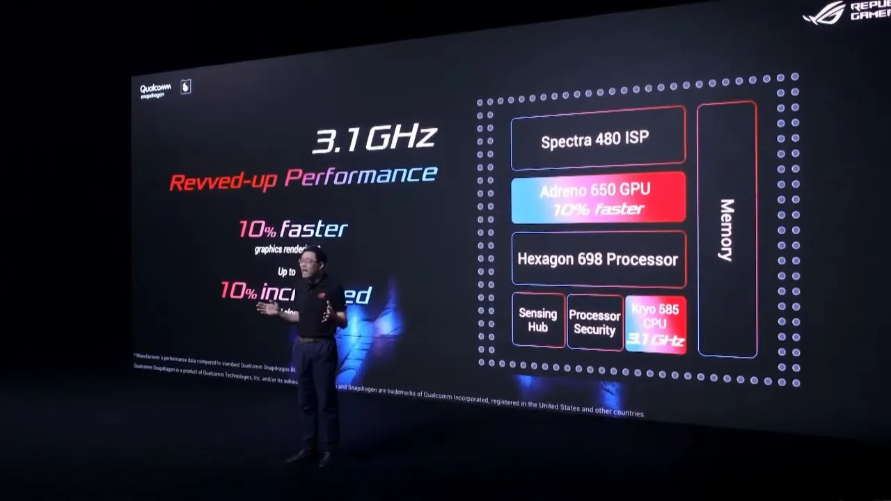 Internal components of the ASUS ROG Phone 3