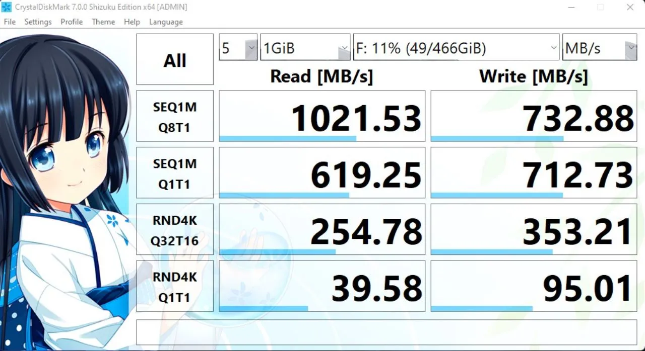 Kingmax KE35 Speed Test