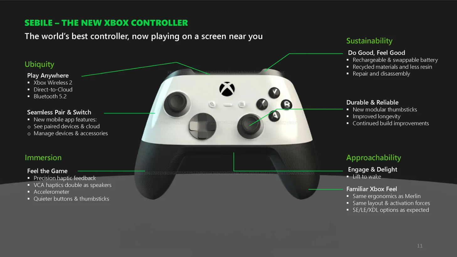 Leaked image showing potential design of the new Xbox Series X