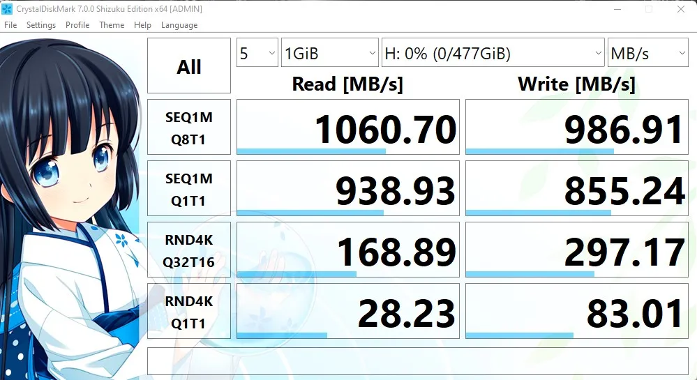 Lexar Blaze SL660 512GB - Benchmark