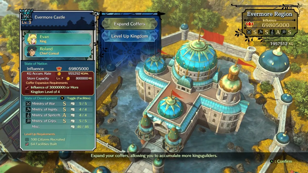 Ni no Kuni II: Revenant Kingdom - Characters