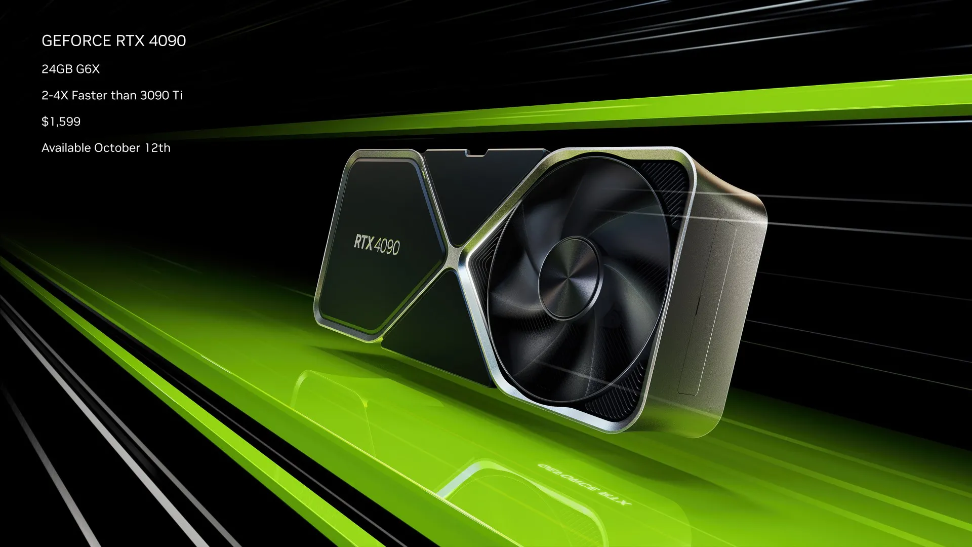 NVIDIA GeForce RTX 4090 Founders Edition Graphics Card