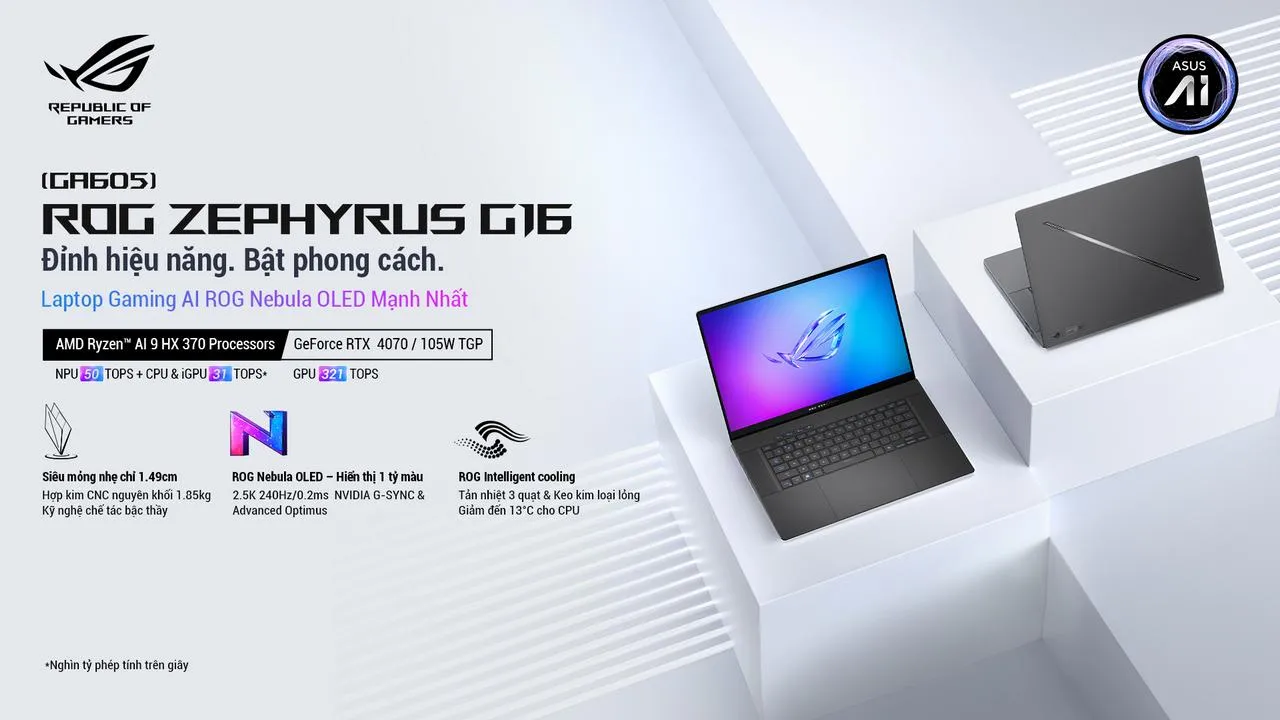 ROG Zephyrus G16 Display