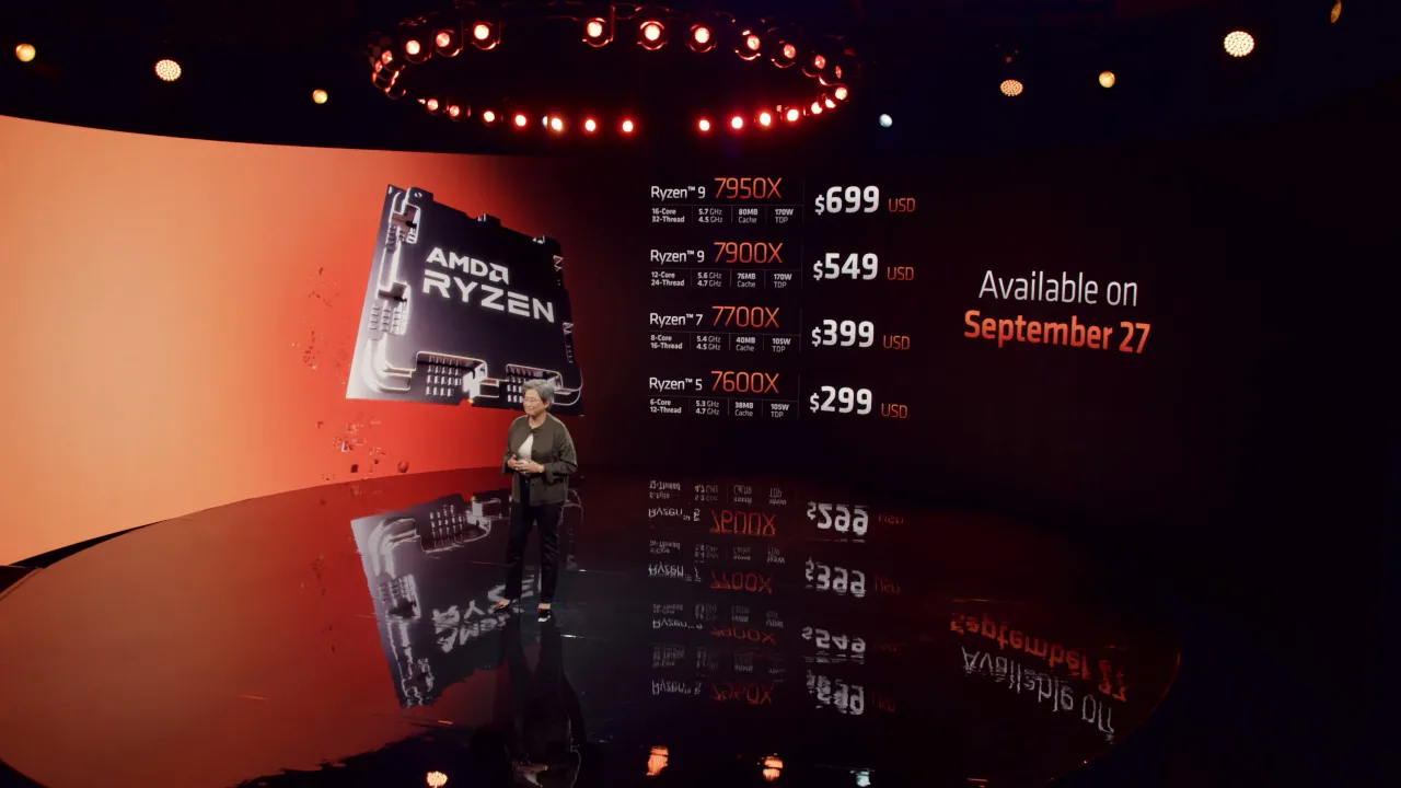 Ryzen 7000 Pricing