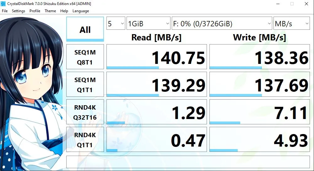 Seagate Backup Plus - Benchmark Results