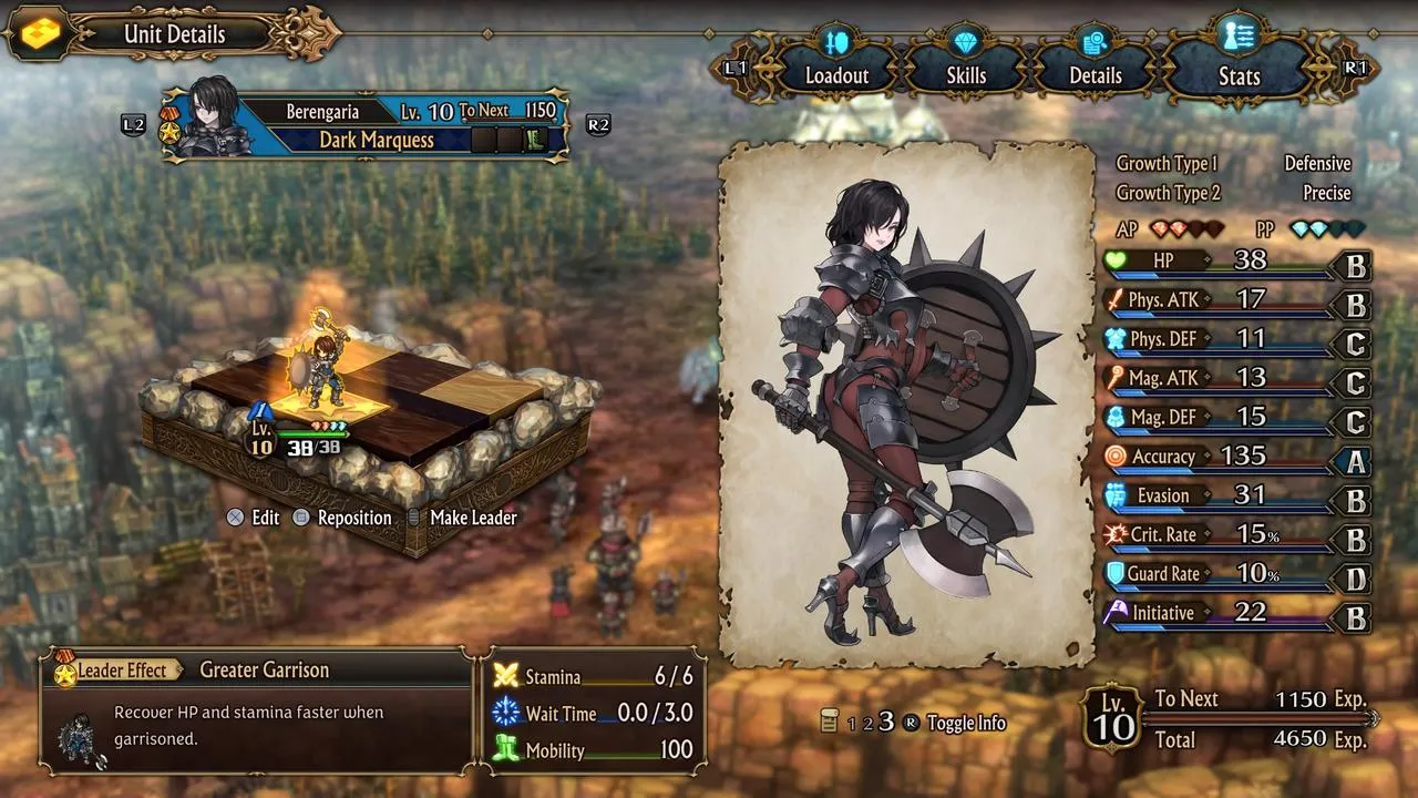 Unicorn Overlord Class Promotion