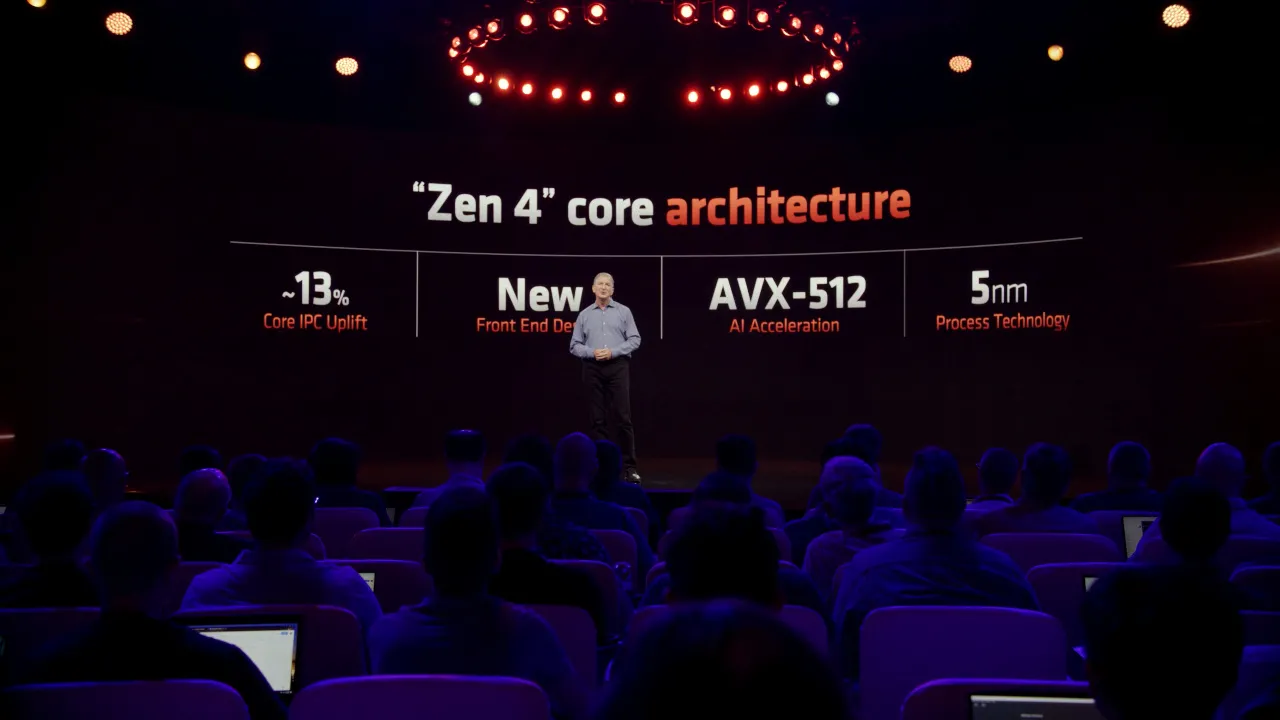Zen 4 Core Structure