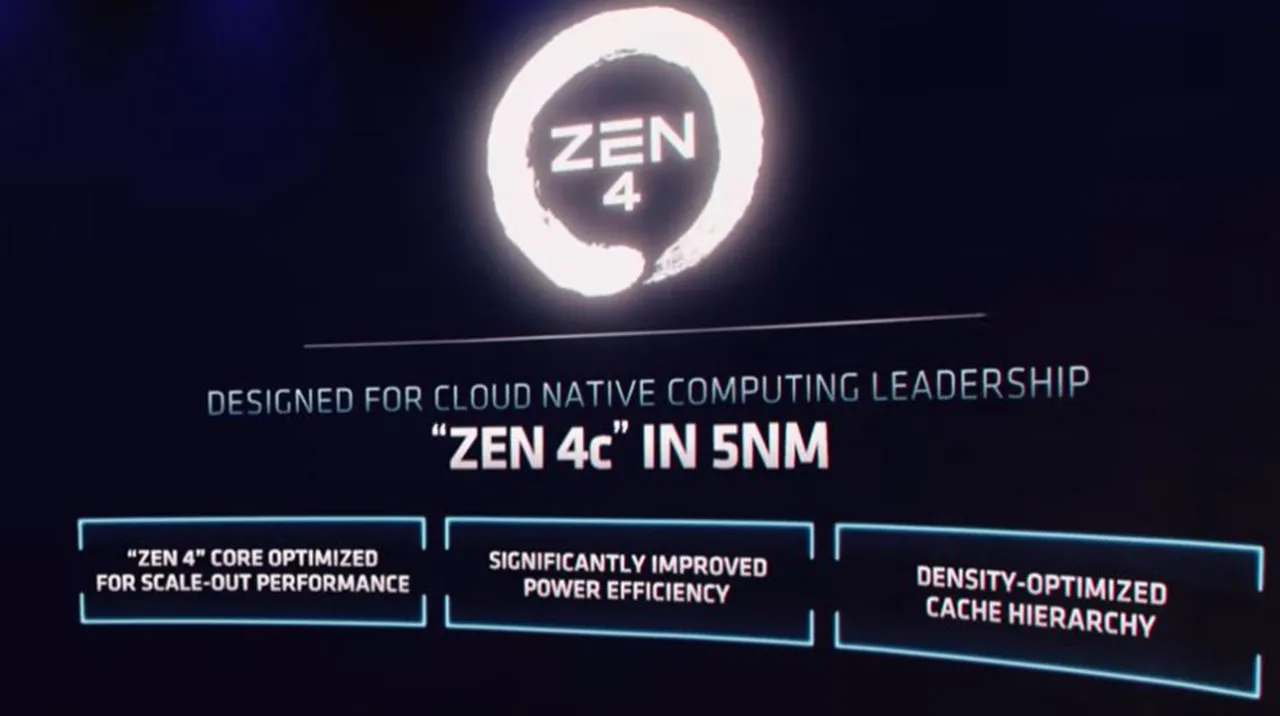 Zen 4c Cores for Cloud Workloads