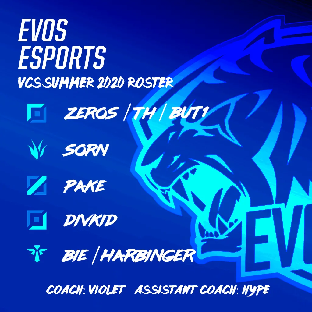 Zeros Joins EVOS Esports