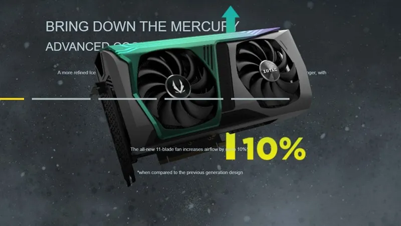 ZOTAC Gaming IceStorm 2.0 Cooling Technology